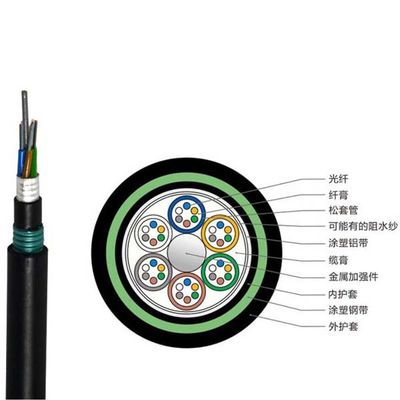 GYTA53 Outdoor Fiber Optic Cable With Corrugated Steel Armoured Tape